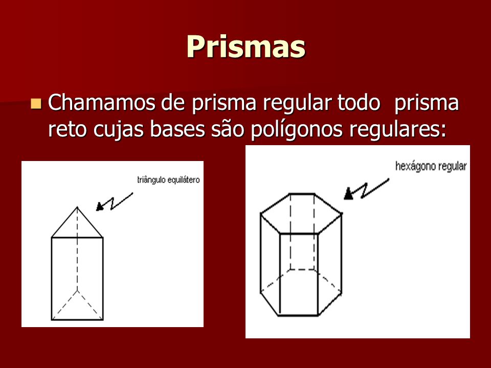 Prismas Chamamos de prisma regular todo prisma reto cujas bases são polígonos regulares: