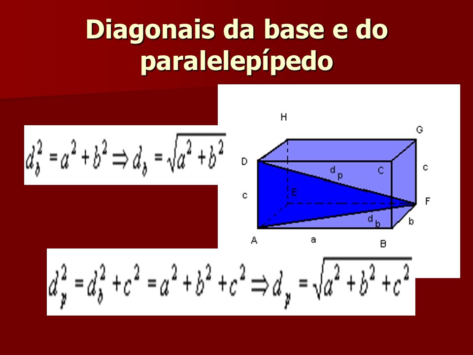 Diagonais da base e do paralelepípedo