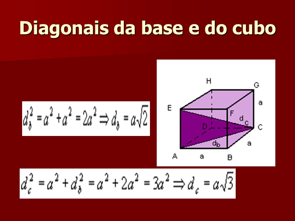 Diagonais da base e do cubo