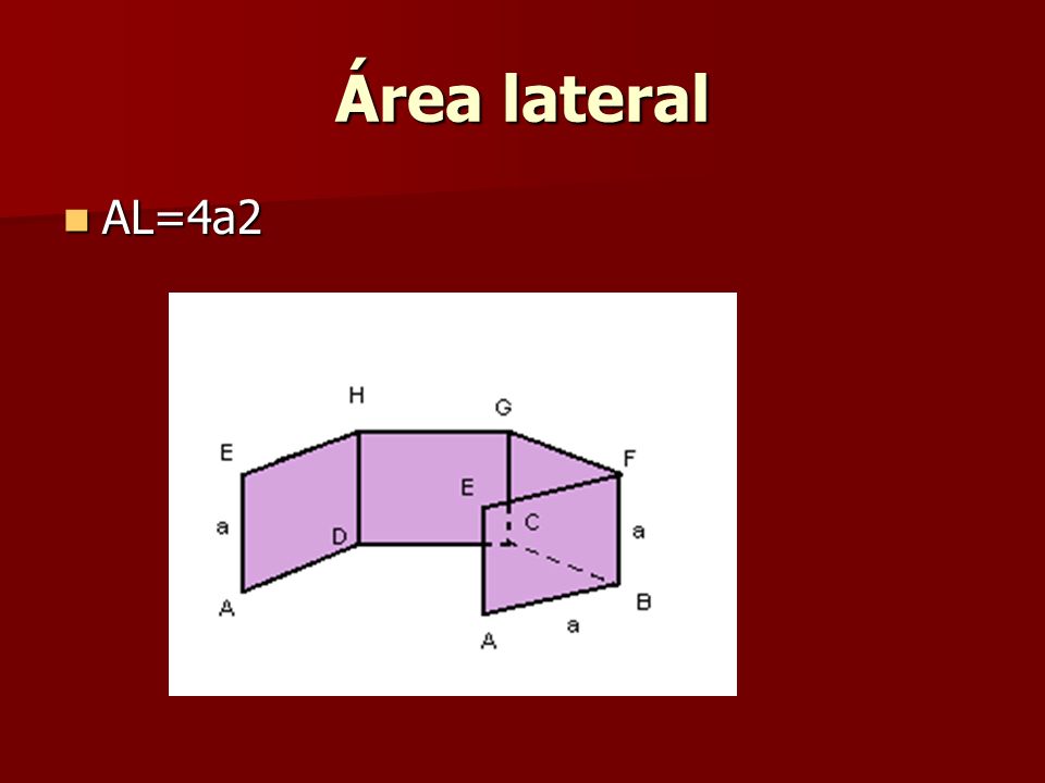 Área lateral AL=4a2