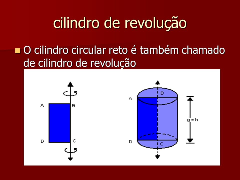 cilindro de revolução O cilindro circular reto é também chamado de cilindro de revolução