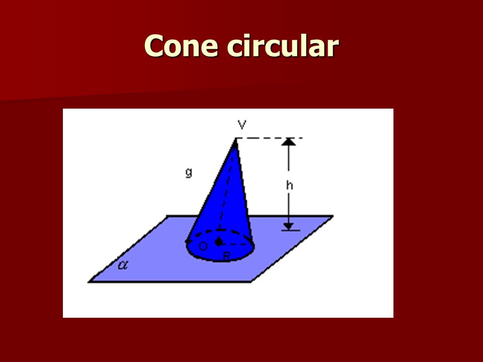 Cone circular