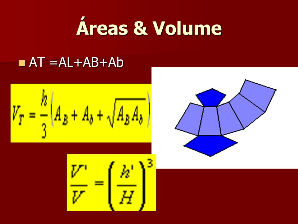 Áreas & Volume AT =AL+AB+Ab