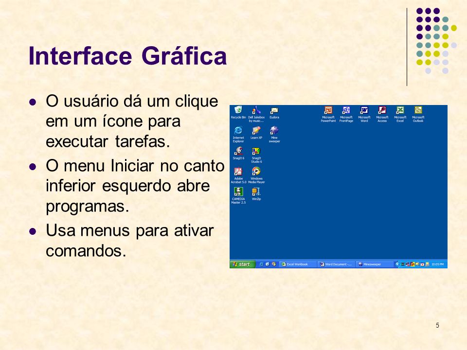 Interface Gráfica O usuário dá um clique em um ícone para executar tarefas. O menu Iniciar no canto inferior esquerdo abre programas.