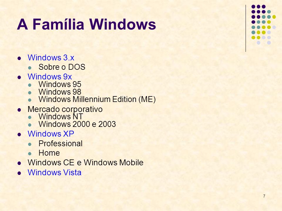 A Família Windows Windows 3.x Windows 9x Mercado corporativo