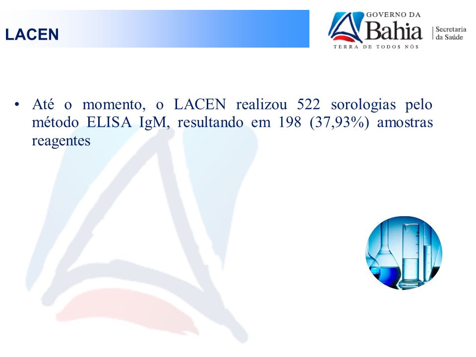 LACEN Até o momento, o LACEN realizou 522 sorologias pelo método ELISA IgM, resultando em 198 (37,93%) amostras reagentes.