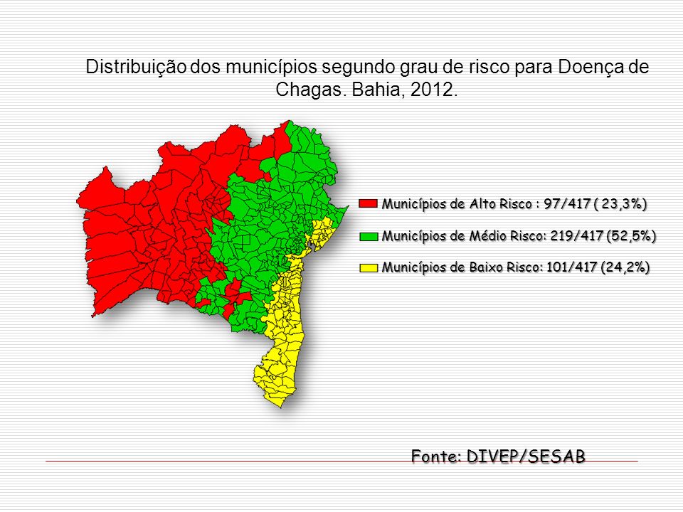 Distribuição dos municípios segundo grau de risco para Doença de Chagas. Bahia, 2012.
