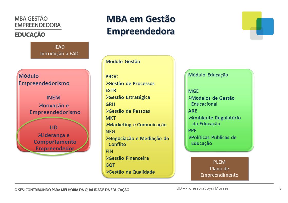 MBA em Gestão Empreendedora