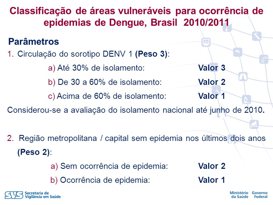Classificação de áreas vulneráveis para ocorrência de epidemias de Dengue, Brasil 2010/2011