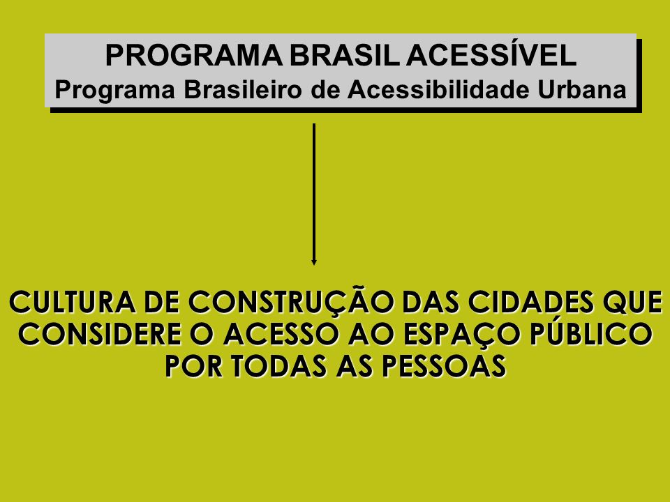 PROGRAMA BRASIL ACESSÍVEL Programa Brasileiro de Acessibilidade Urbana