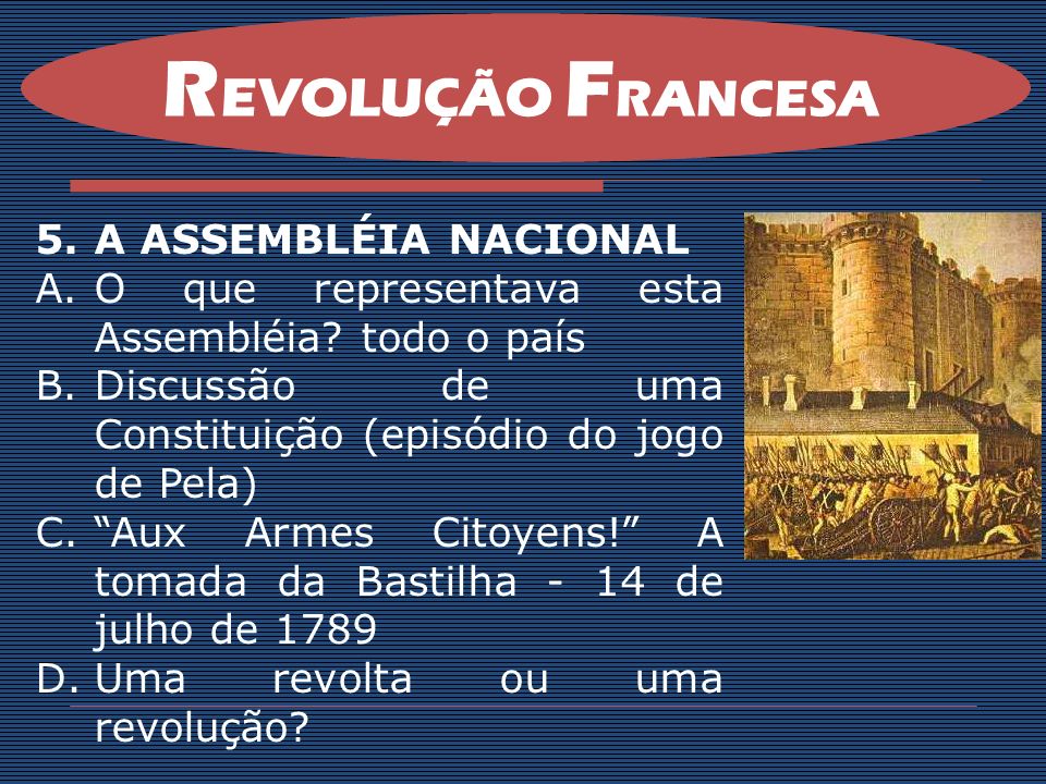 REVOLUÇÃO FRANCESA A ASSEMBLÉIA NACIONAL