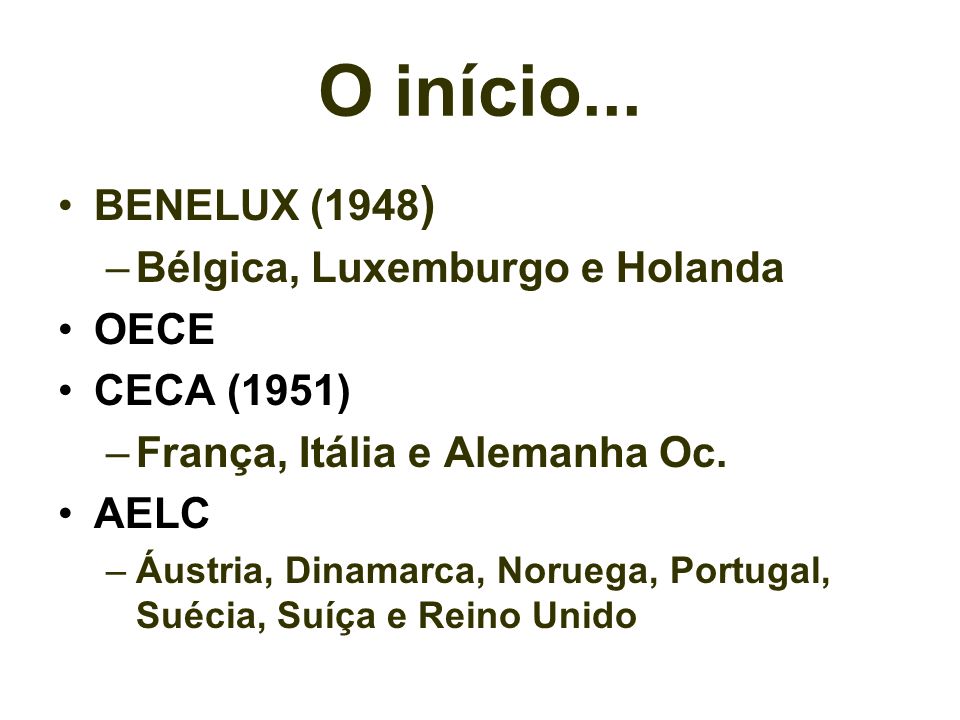 O início... BENELUX (1948) Bélgica, Luxemburgo e Holanda OECE