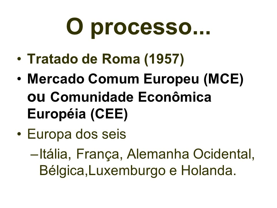 O processo... Tratado de Roma (1957)