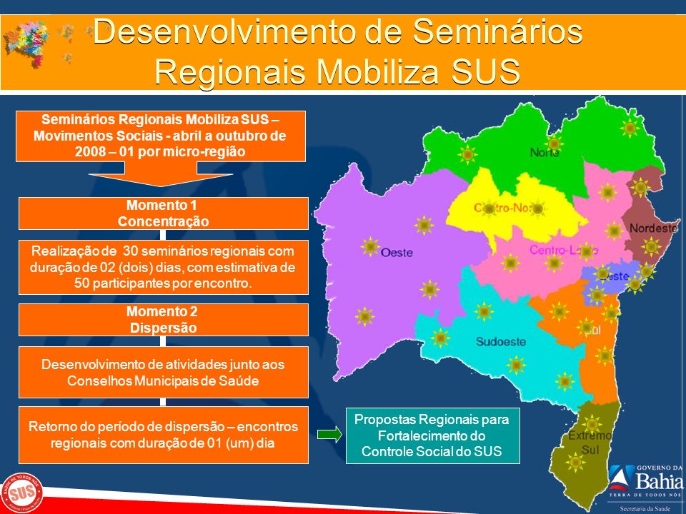 Desenvolvimento de Seminários Regionais Mobiliza SUS