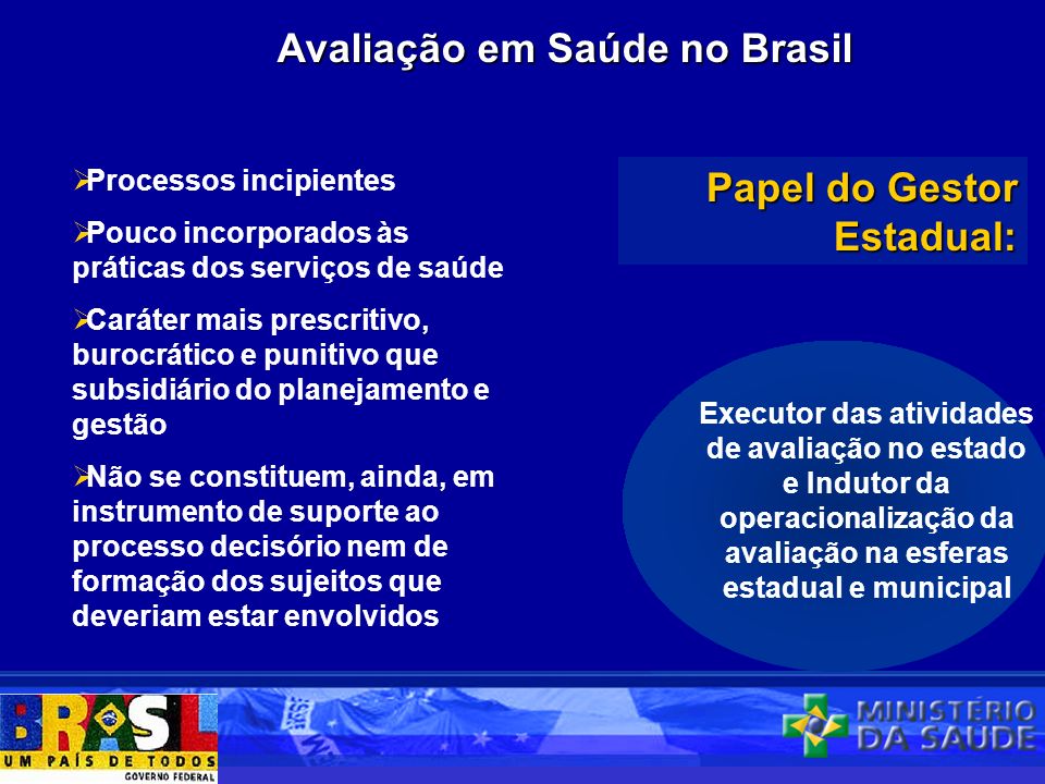Avaliação em Saúde no Brasil