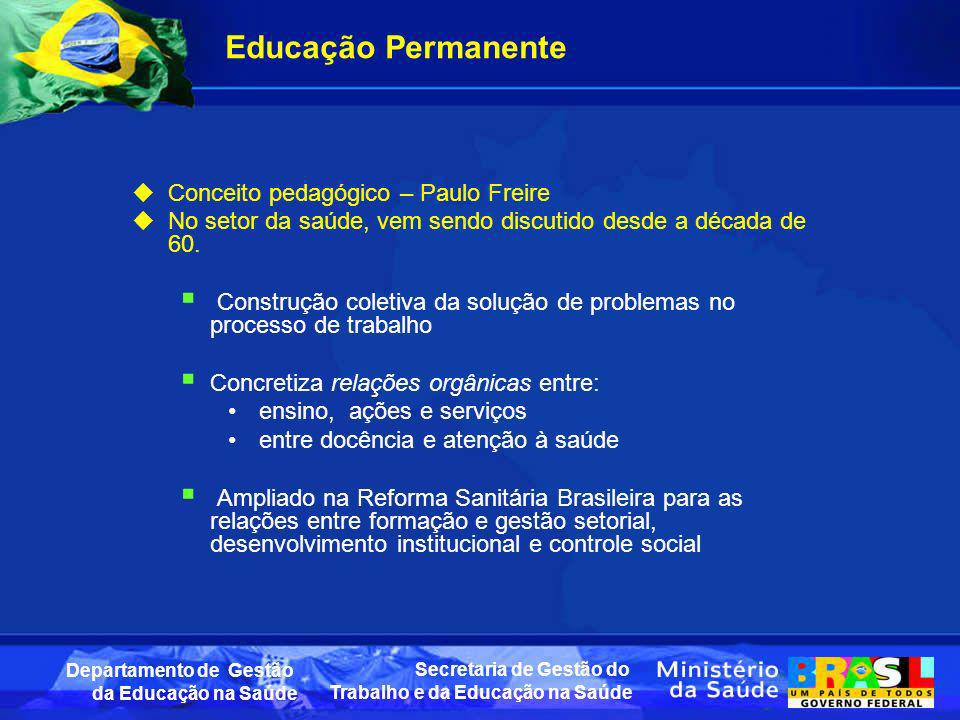 Educação Permanente Conceito pedagógico – Paulo Freire