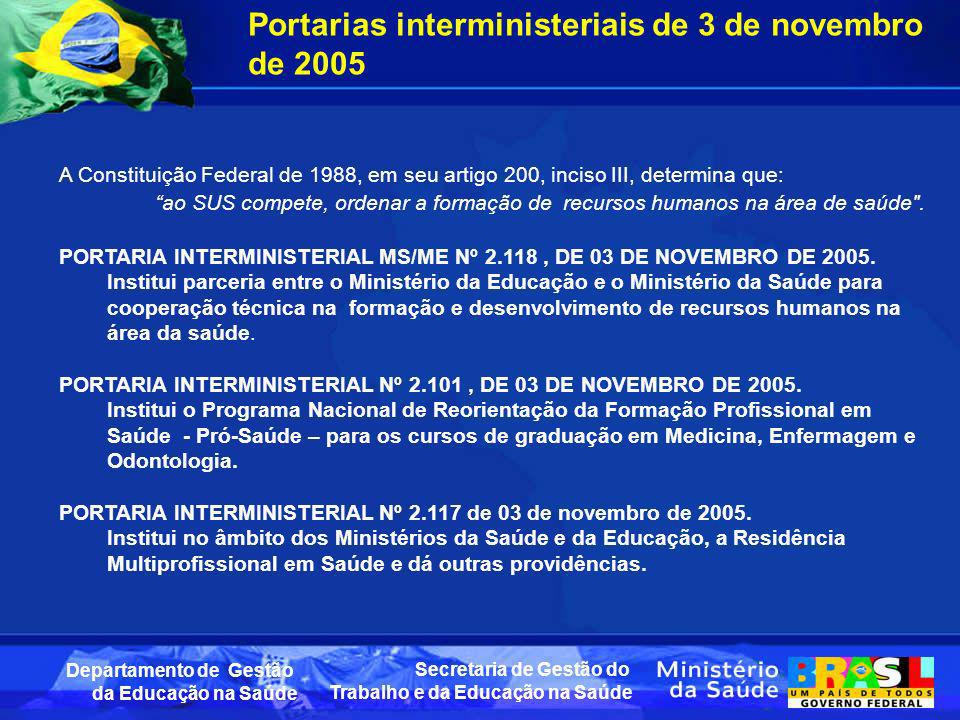Portarias interministeriais de 3 de novembro de 2005