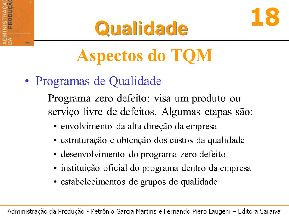 Aspectos do TQM Programas de Qualidade