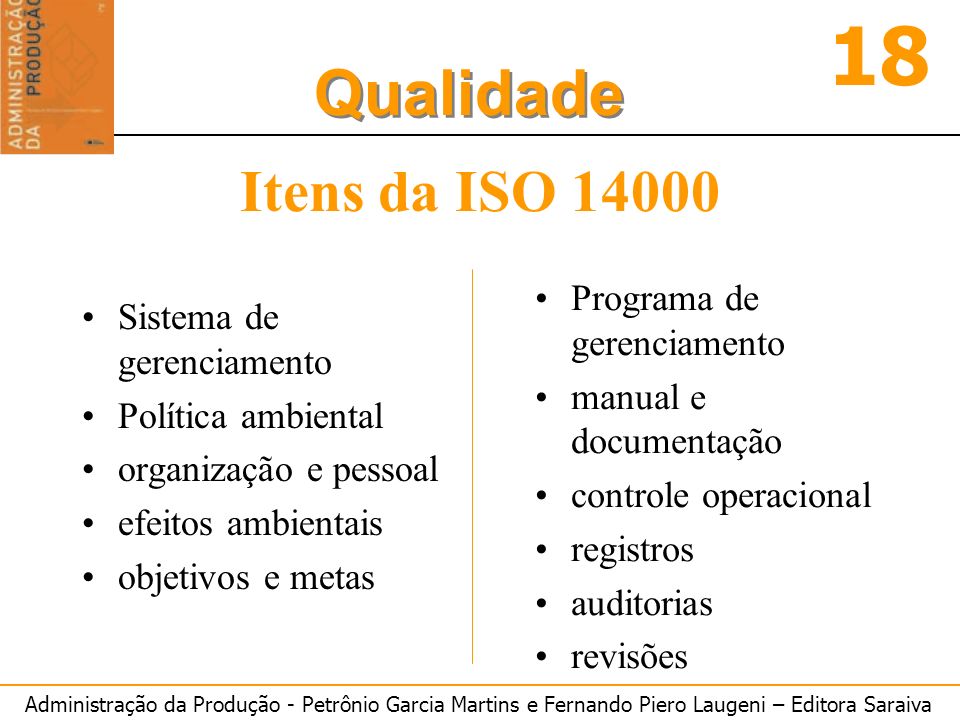 Itens da ISO Programa de gerenciamento Sistema de gerenciamento