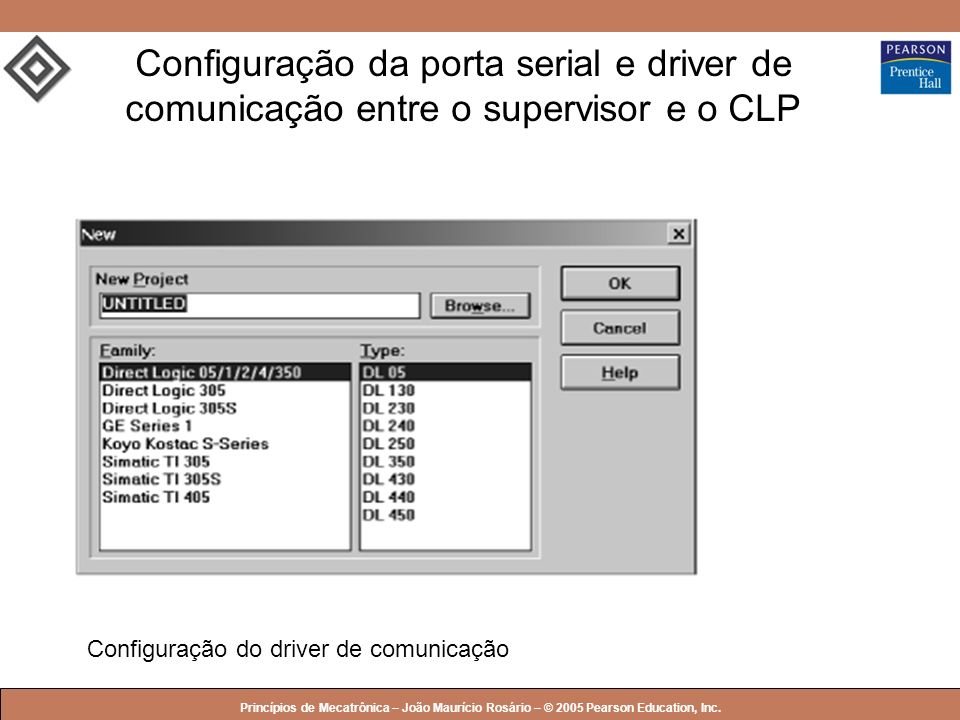 Configuração da porta serial e driver de comunicação entre o supervisor e o CLP