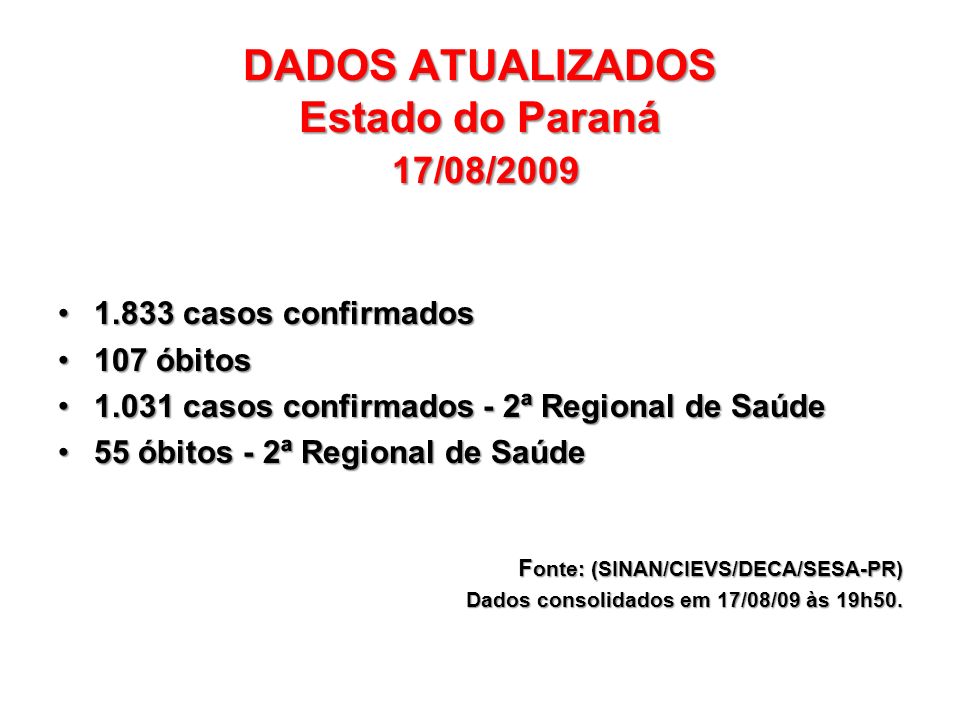 DADOS ATUALIZADOS Estado do Paraná 17/08/2009