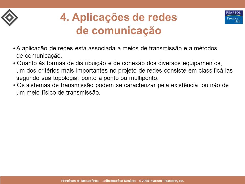 4. Aplicações de redes de comunicação