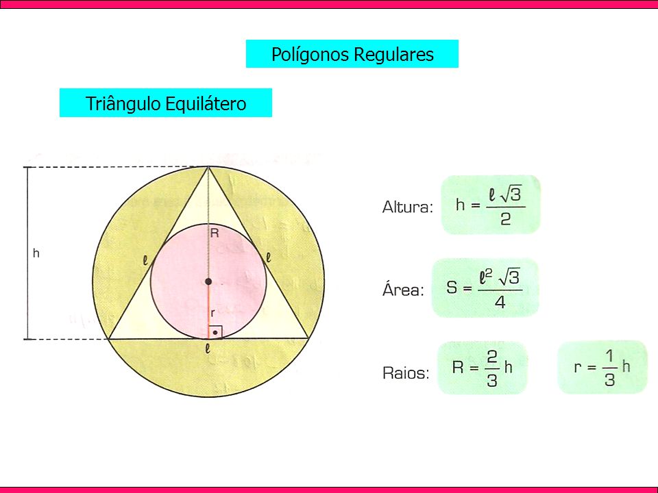 Polígonos Regulares Triângulo Equilátero