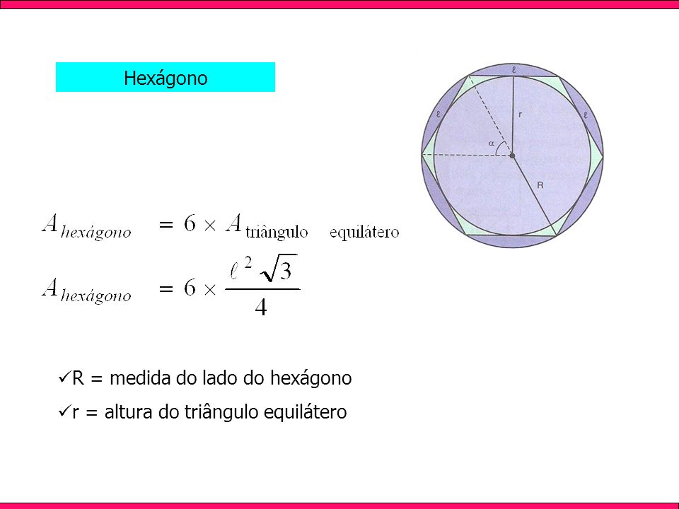 Hexágono R = medida do lado do hexágono r = altura do triângulo equilátero