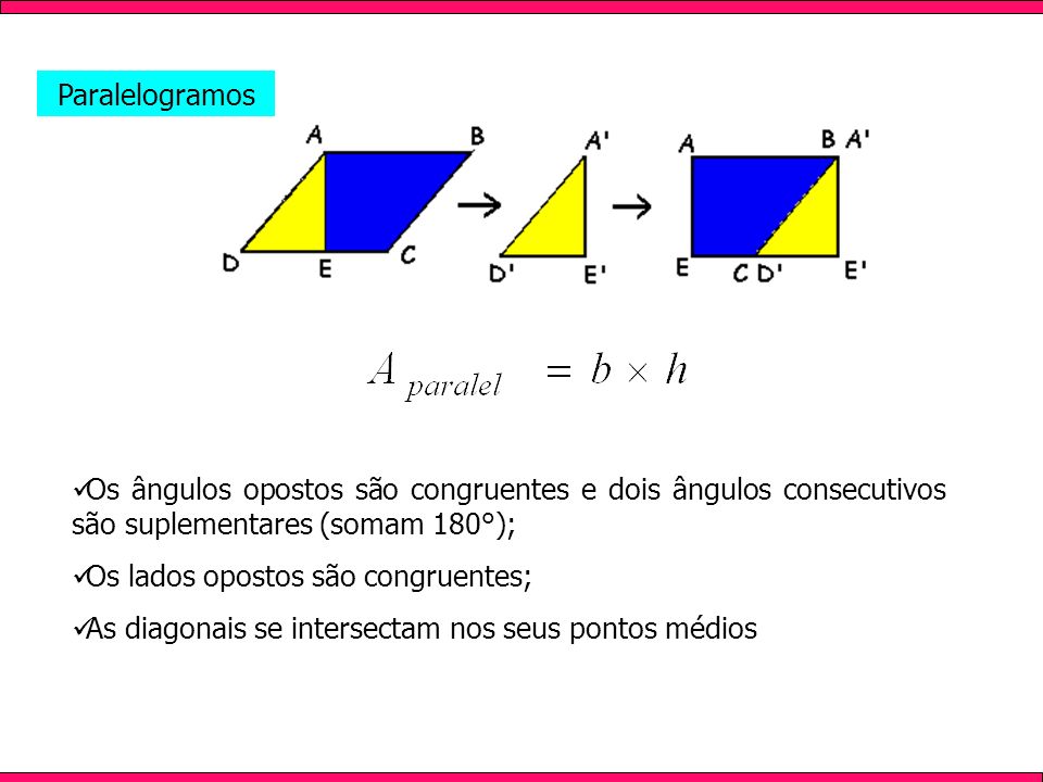 Paralelogramos Os ângulos opostos são congruentes e dois ângulos consecutivos são suplementares (somam 180°);