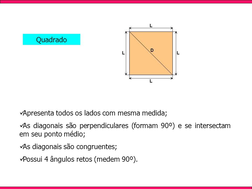 Quadrado Apresenta todos os lados com mesma medida; As diagonais são perpendiculares (formam 90º) e se intersectam em seu ponto médio;