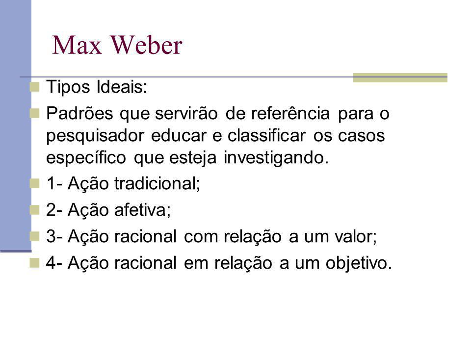 Max Weber Tipos Ideais:
