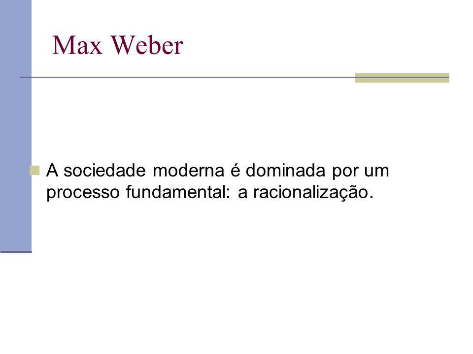 Max Weber A sociedade moderna é dominada por um processo fundamental: a racionalização.