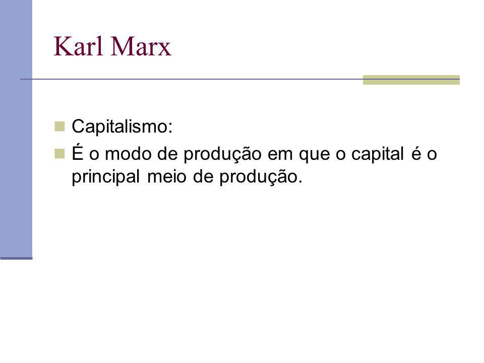 Karl Marx Capitalismo: