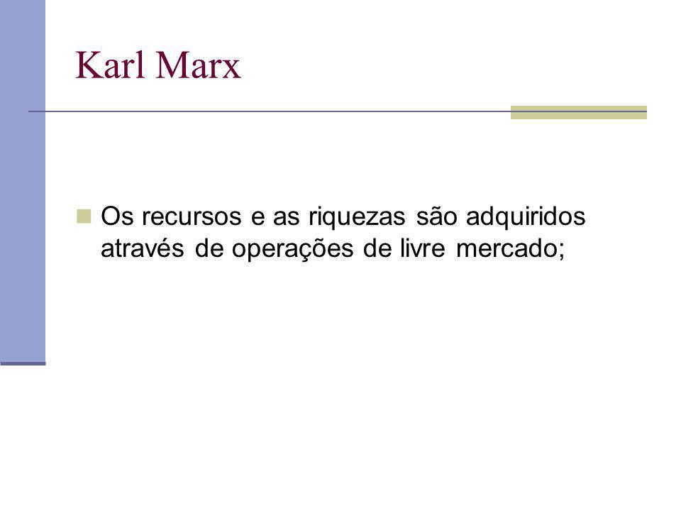Karl Marx Os recursos e as riquezas são adquiridos através de operações de livre mercado;