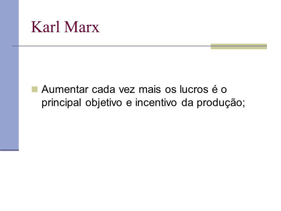 Karl Marx Aumentar cada vez mais os lucros é o principal objetivo e incentivo da produção;