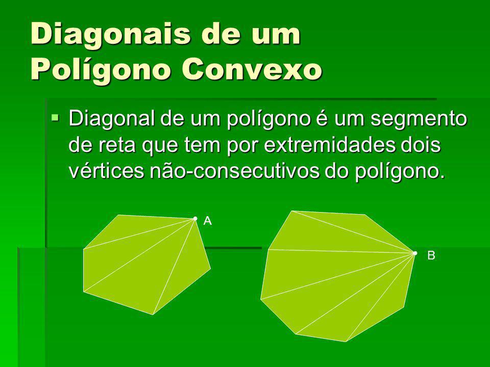 Diagonais de um Polígono Convexo