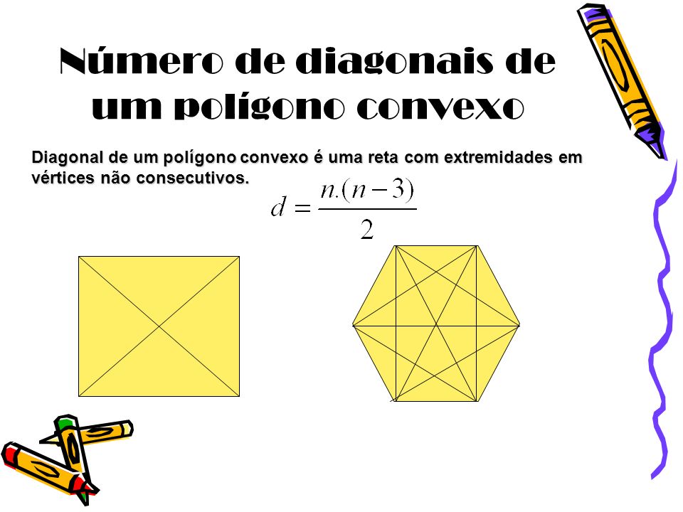 Número de diagonais de um polígono convexo