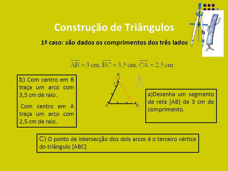 Construção de Triângulos 1º caso: são dados os comprimentos dos três lados