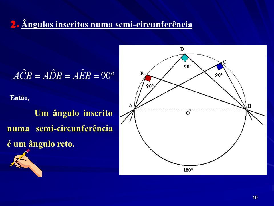 2. Ângulos inscritos numa semi-circunferência