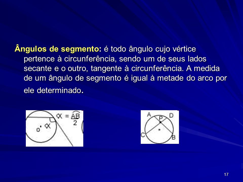 Ângulos de segmento: é todo ângulo cujo vértice pertence à circunferência, sendo um de seus lados secante e o outro, tangente à circunferência.