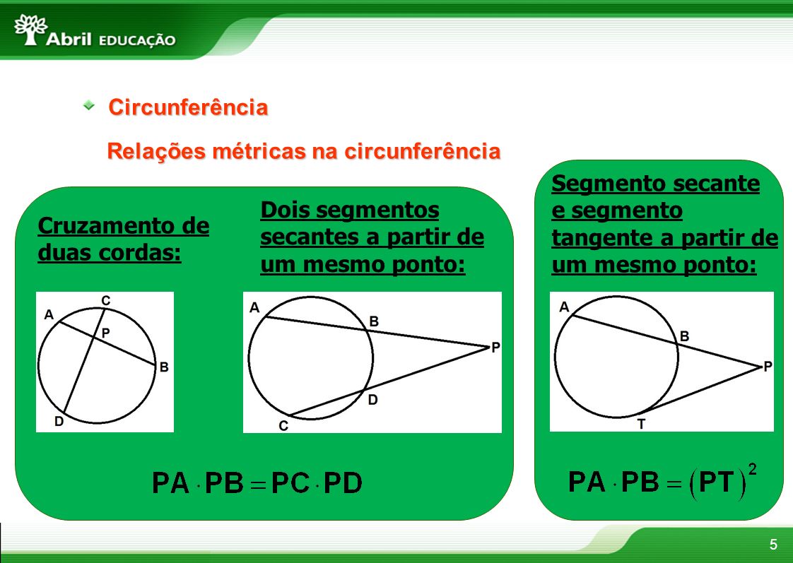 Relações métricas na circunferência