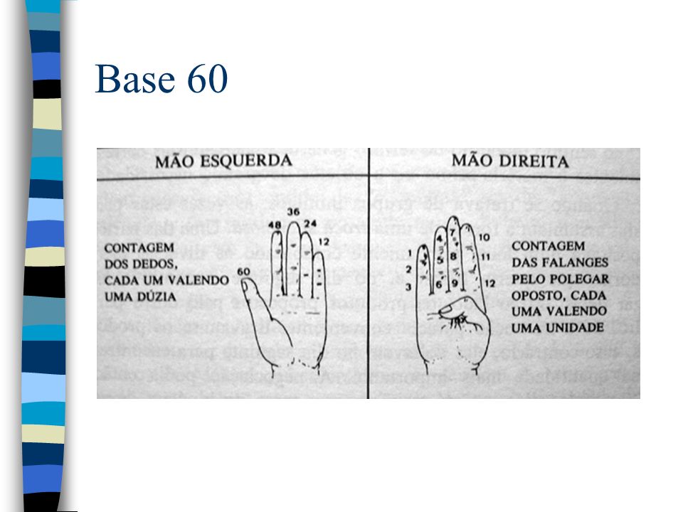 Base 60