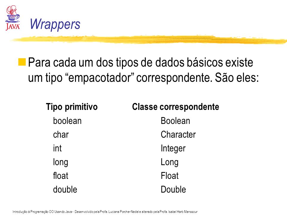Wrappers Para cada um dos tipos de dados básicos existe um tipo empacotador correspondente. São eles:
