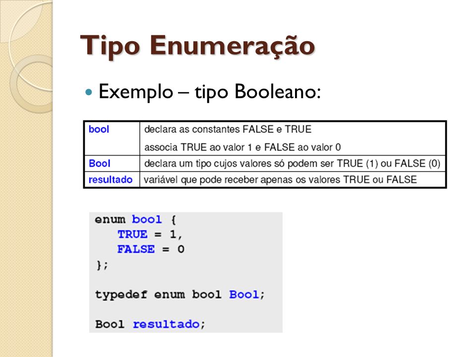 Tipo Enumeração Exemplo – tipo Booleano: