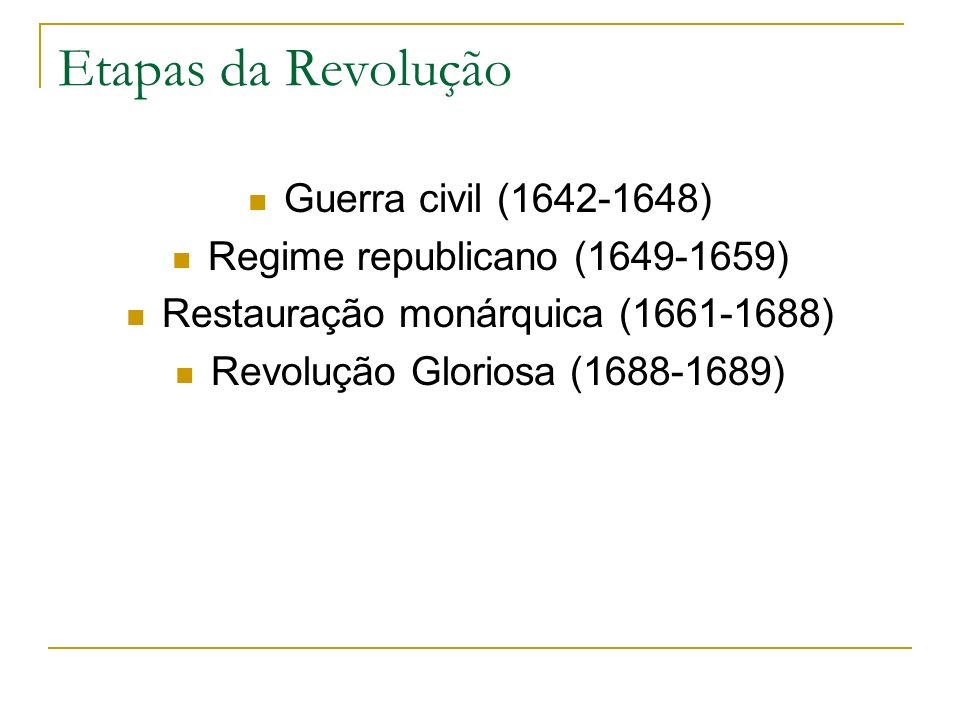 Etapas da Revolução Guerra civil ( )