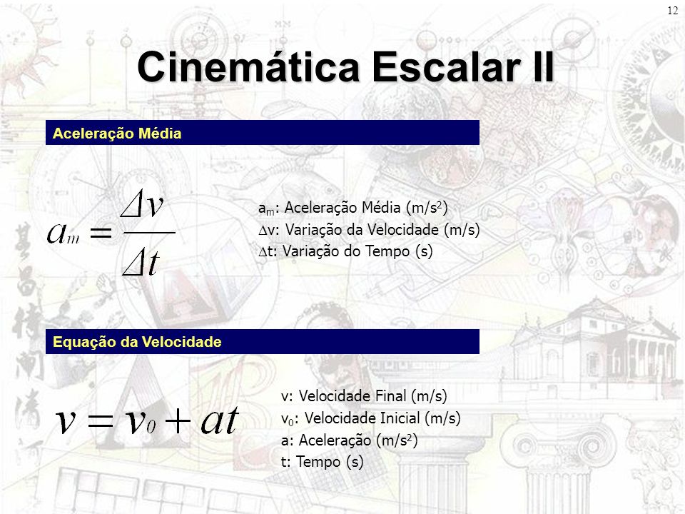 Cinemática Escalar II Aceleração Média am: Aceleração Média (m/s2)