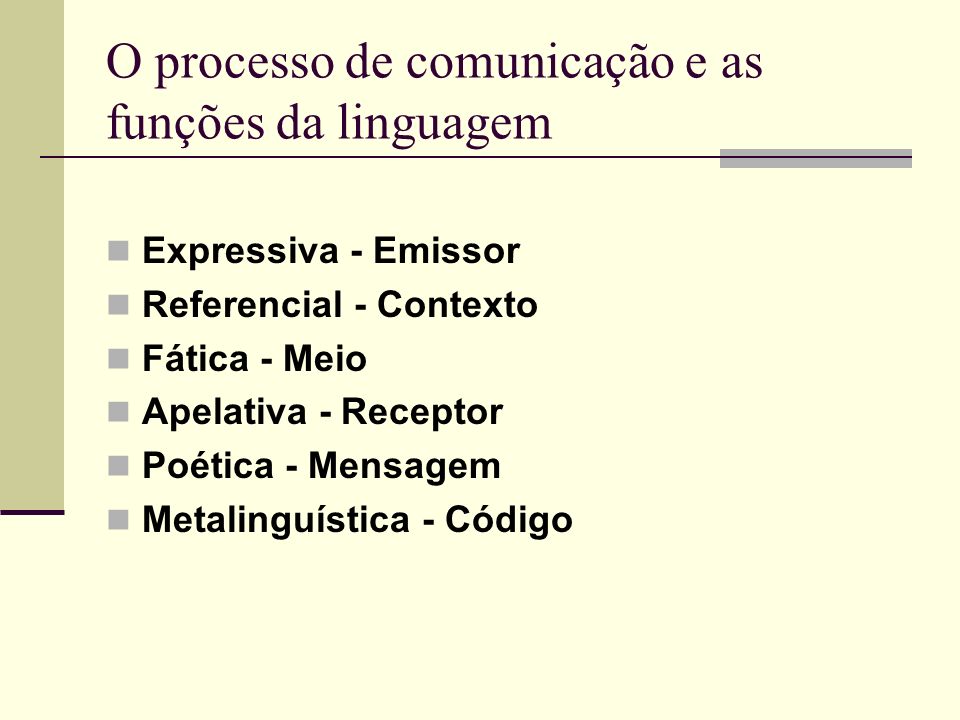 FUNÇÕES DA LINGUAGEM Prof.: Romão Júnior. - ppt carregar