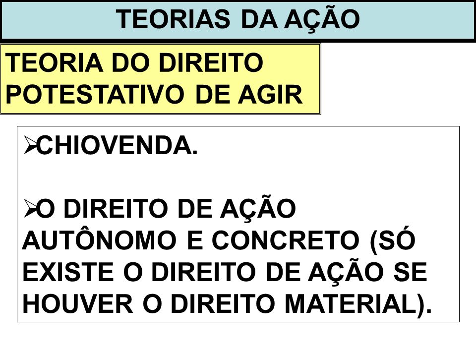TEORIAS DA AÇÃO TEORIA DO DIREITO POTESTATIVO DE AGIR. CHIOVENDA.
