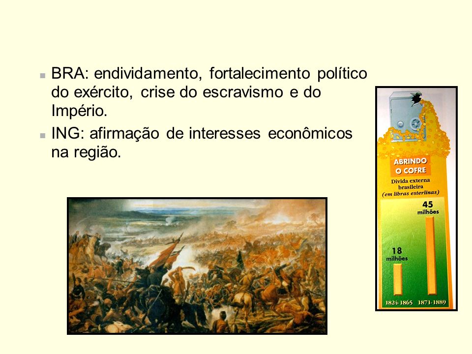 BRA: endividamento, fortalecimento político do exército, crise do escravismo e do Império.