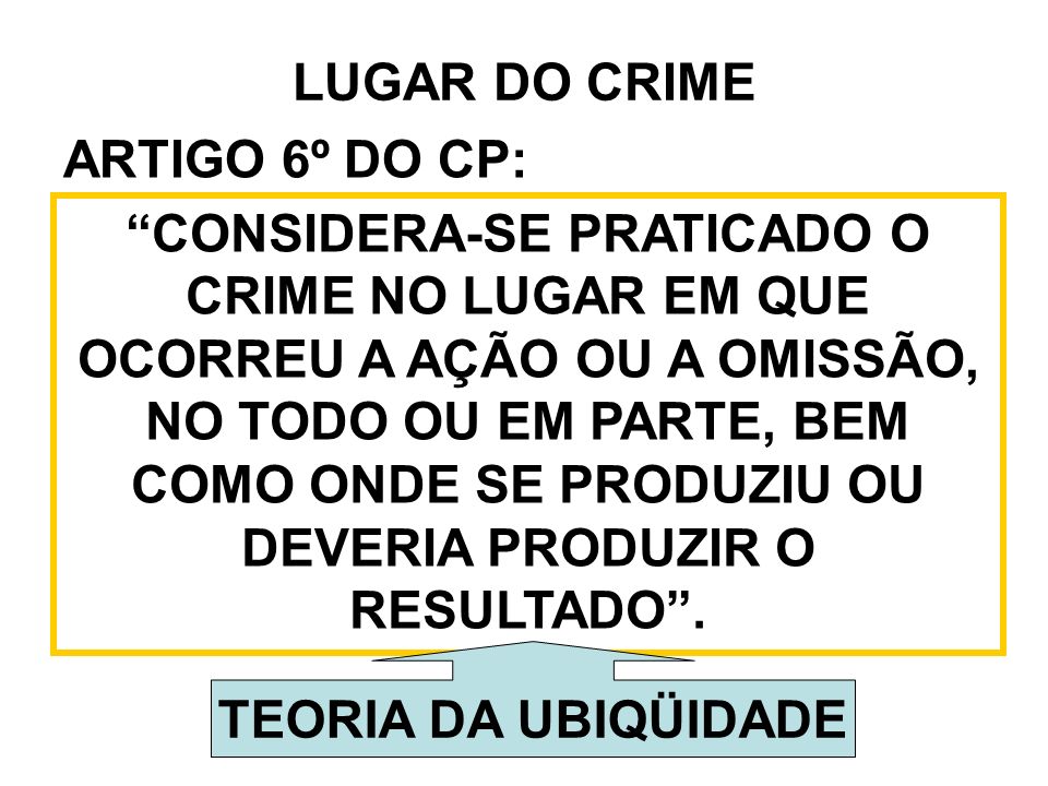LUGAR DO CRIME ARTIGO 6º DO CP: